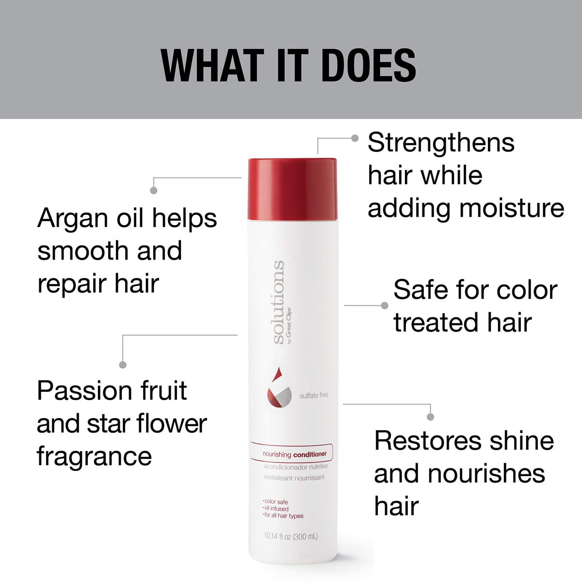 GREAT CLIPS being applied to wet hair for detangling and hydration benefit