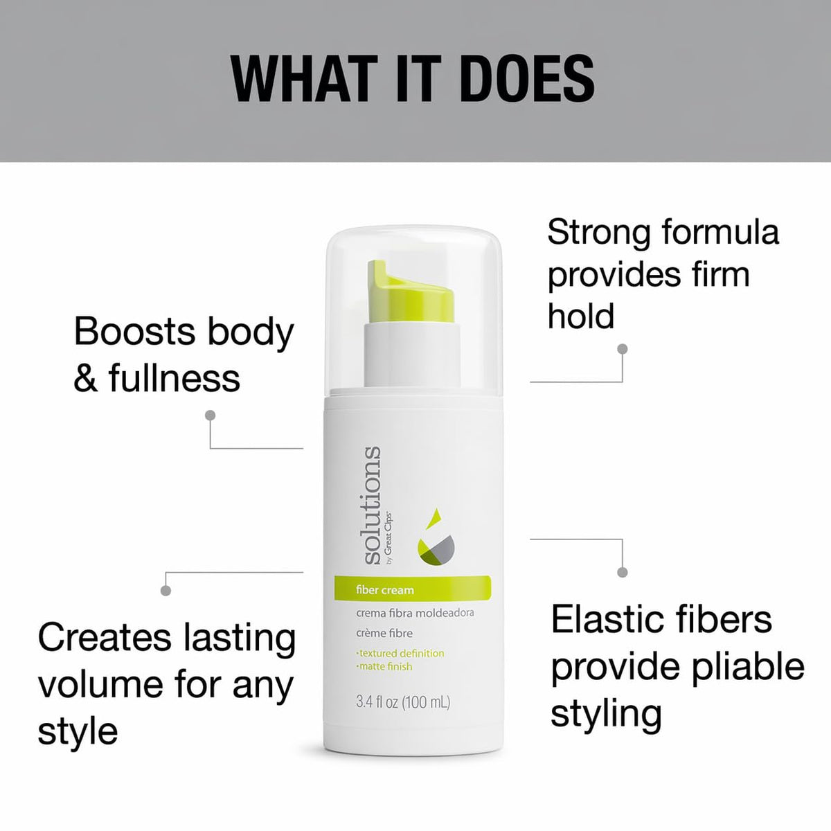 GREAT CLIPS applied to damp hair demonstrating even distribution and immediate lift benefit
