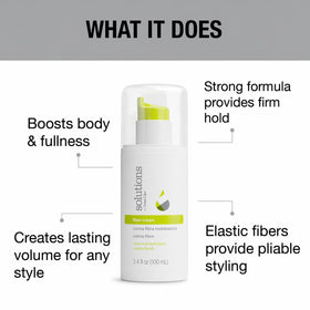 GREAT CLIPS applied to damp hair demonstrating even distribution and immediate lift benefit