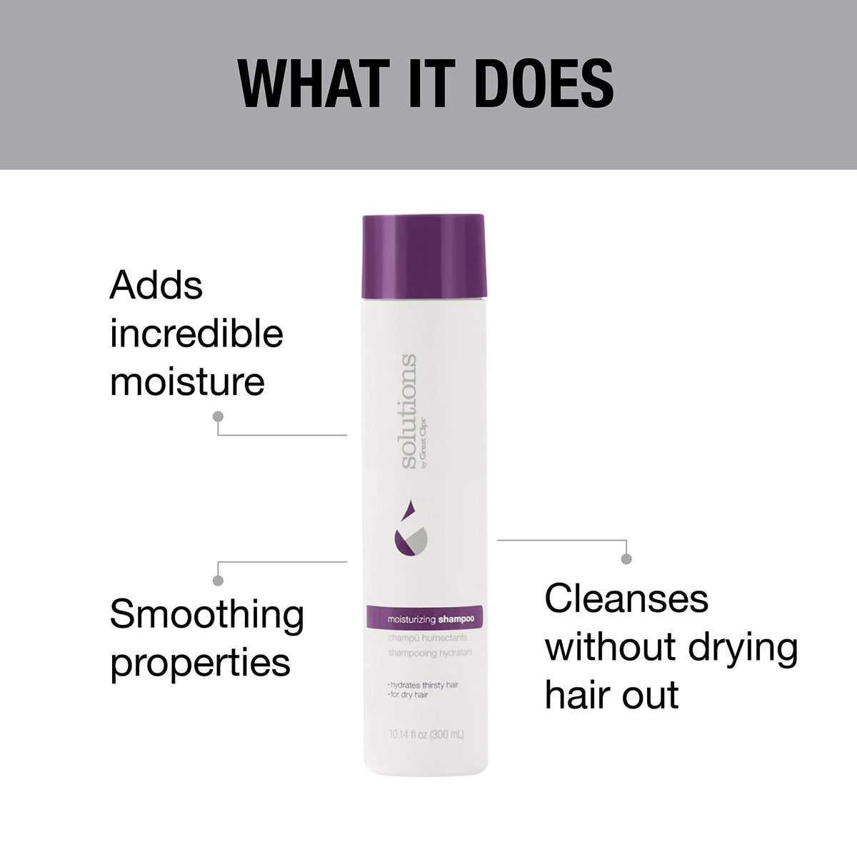 GREAT CLIPS product label detail highlighting usage directions and benefits