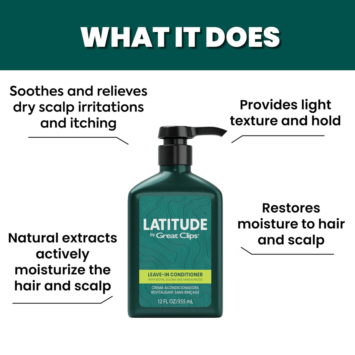 GREAT CLIPS LATITUDE applying product to hand showing controlled dispensing benefit