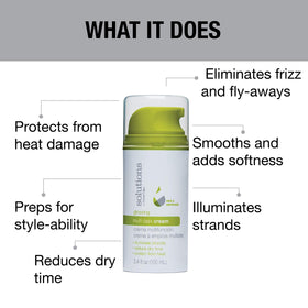 GREAT CLIPS stylist smoothing hair before blow-drying for control