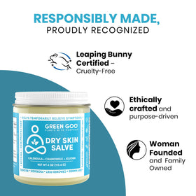 Green Goo herbs and flowers used in formula displaying calming botanical benefits