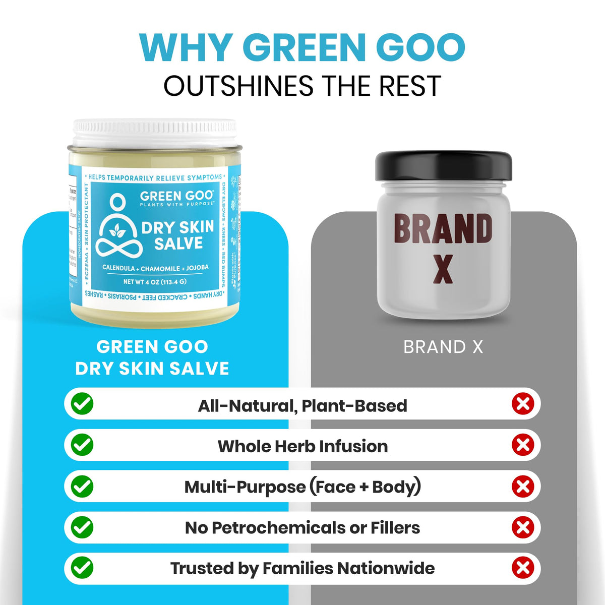Green Goo applied to cheek in moisturizer routine showing gentle facial hydration