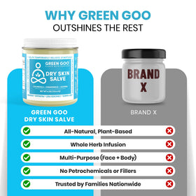 Green Goo applied to cheek in moisturizer routine showing gentle facial hydration