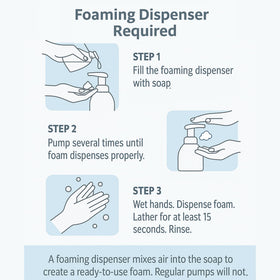 Pouring GreenFist refill into dispenser demonstrating easy refill benefit
