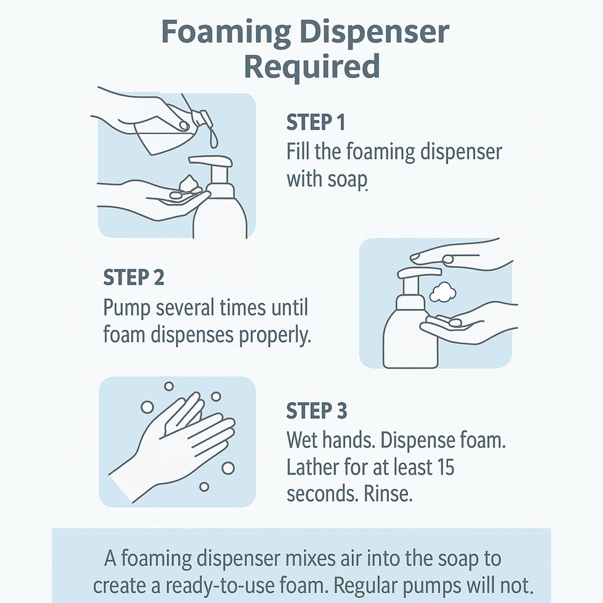 GreenFist foam being dispensed from a foaming pump for easy use