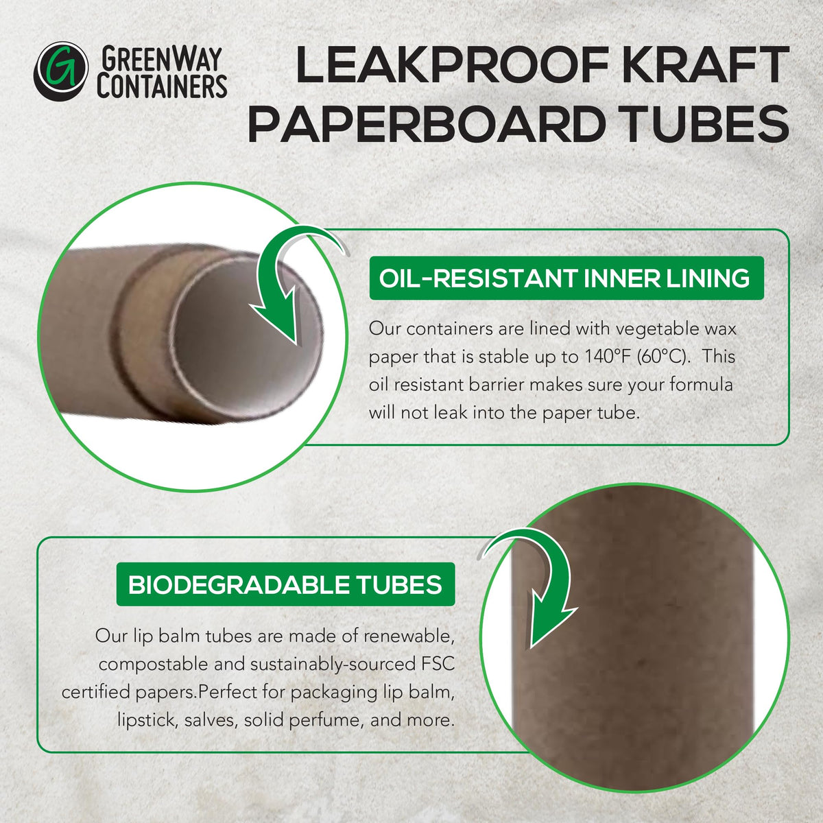 GREENWAY CONTAINERS tube beside a coin for clear size and capacity comparison