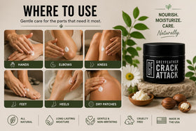 Greyfeather overnight treatment with cotton gloves for intensive recovery