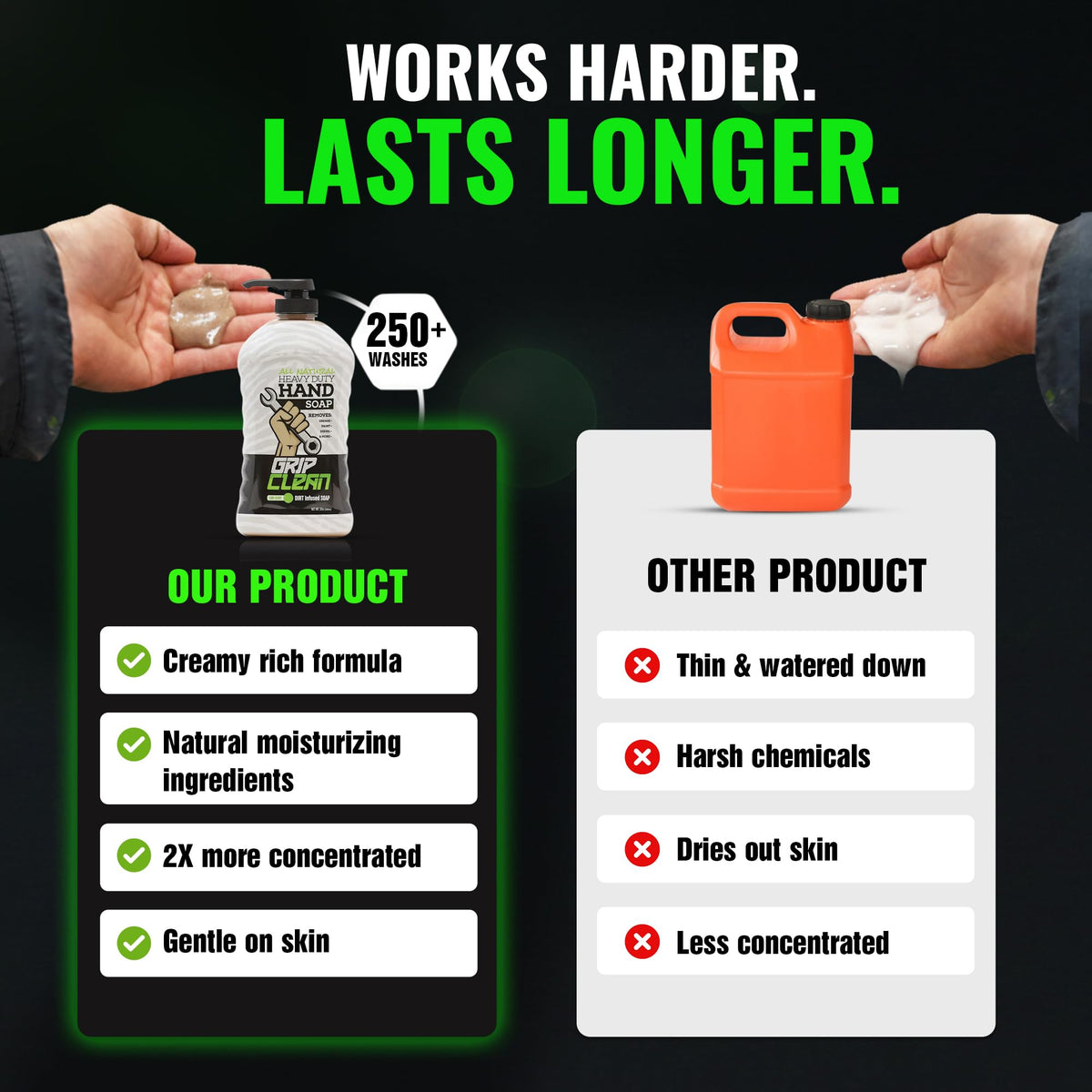 Hands before and after using Grip Clean demonstrating grease removal and softer skin