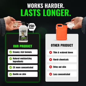 Hands before and after using Grip Clean demonstrating grease removal and softer skin