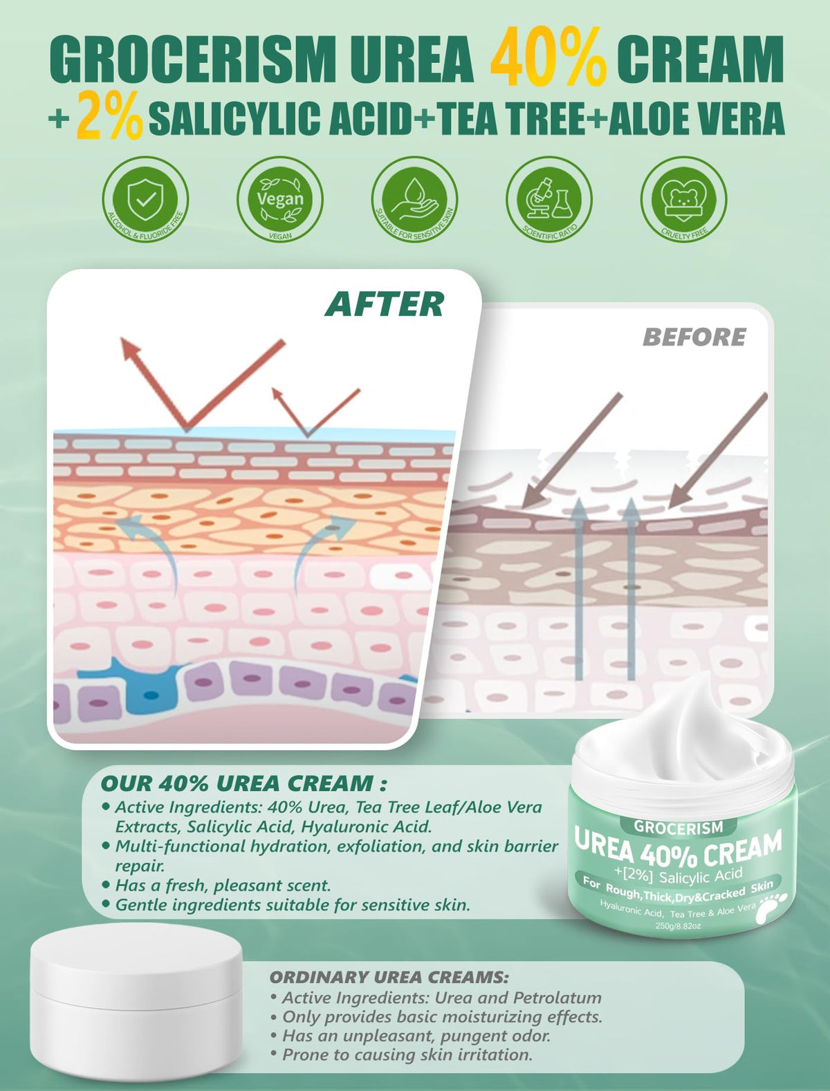 Grocerism cream texture close-up showing rich non-greasy formula for deep moisturization