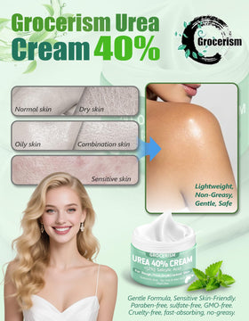 Grocerism ingredient label close-up highlighting urea and salicylic acid benefits