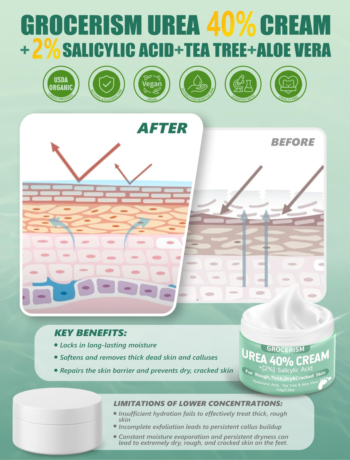 Grocerism cream texture on spoon illustrating rich but non-greasy hydration