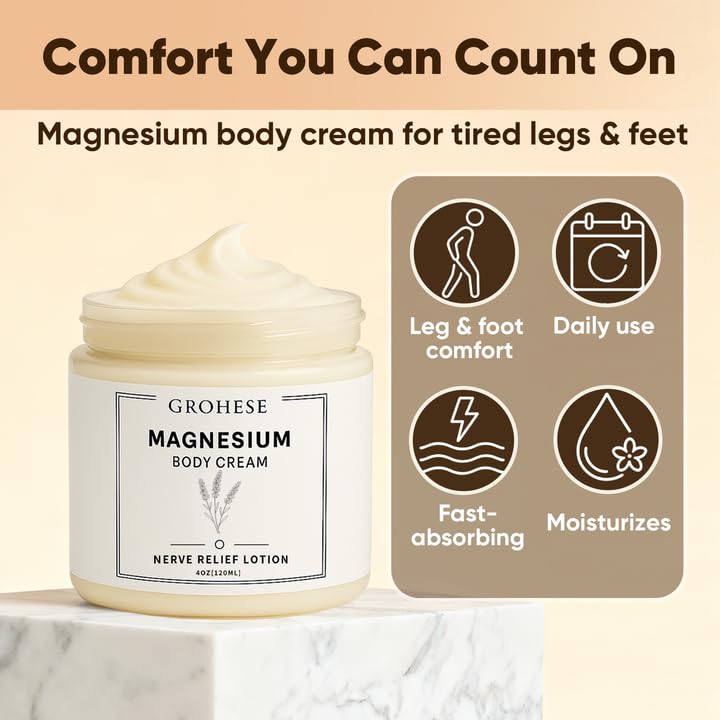 GROHESE lotion texture close-up showing lightweight, quick-absorbing cream