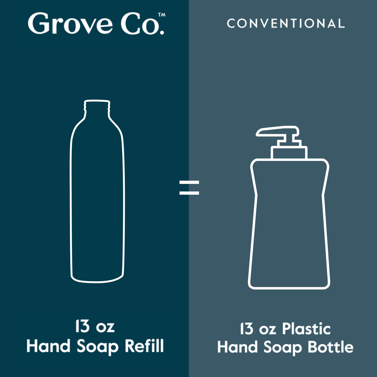 Grove Co. lavender and thyme botanicals hinting natural fragrance