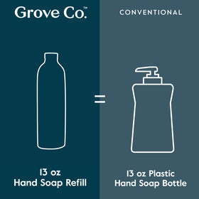 Grove Co. lavender and thyme botanicals hinting natural fragrance