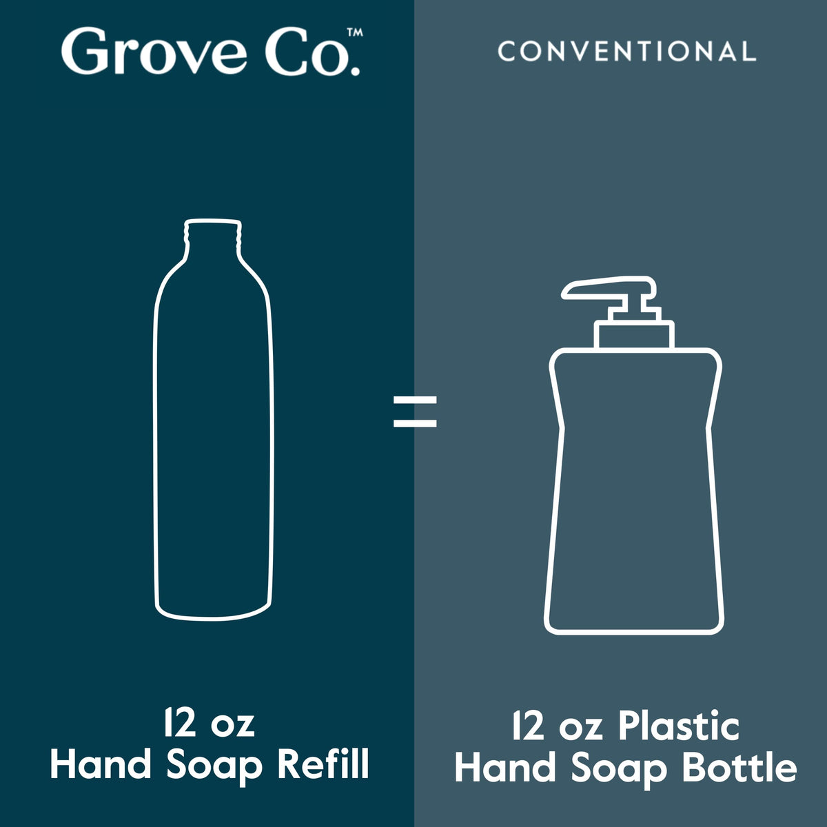 Grove Co. recycled kraft box packaging emphasizing low-waste shipping