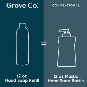 Grove Co. recycled kraft box packaging emphasizing low-waste shipping
