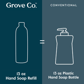 Grove Co. label closeup listing plant-based ingredients, transparency for conscious buyers