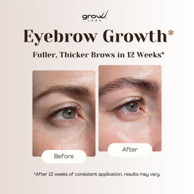Grow Labs close-up of fine-tip precision brush for targeted, controlled application