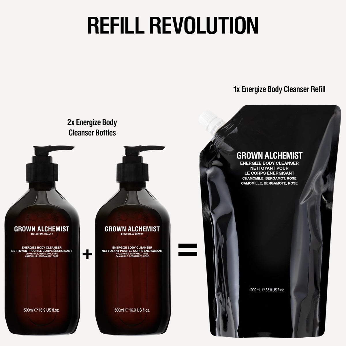 Grown Alchemist 500 ml bottle beside common items to show actual size
