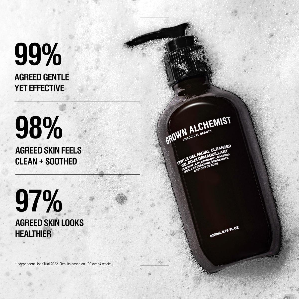 Grown Alchemist gel being dispensed from pump for easy daily use