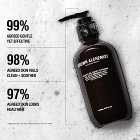 Grown Alchemist gel being dispensed from pump for easy daily use