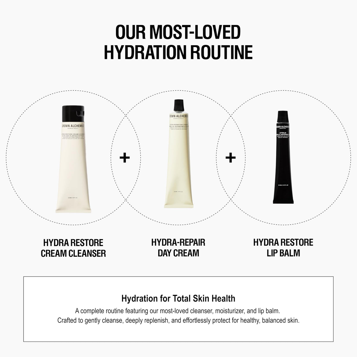Grown Alchemist bottle in hand showing 100 mL size for travel convenience