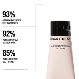 Grown Alchemist primer pump dispensing product, shows easy controlled application benefit