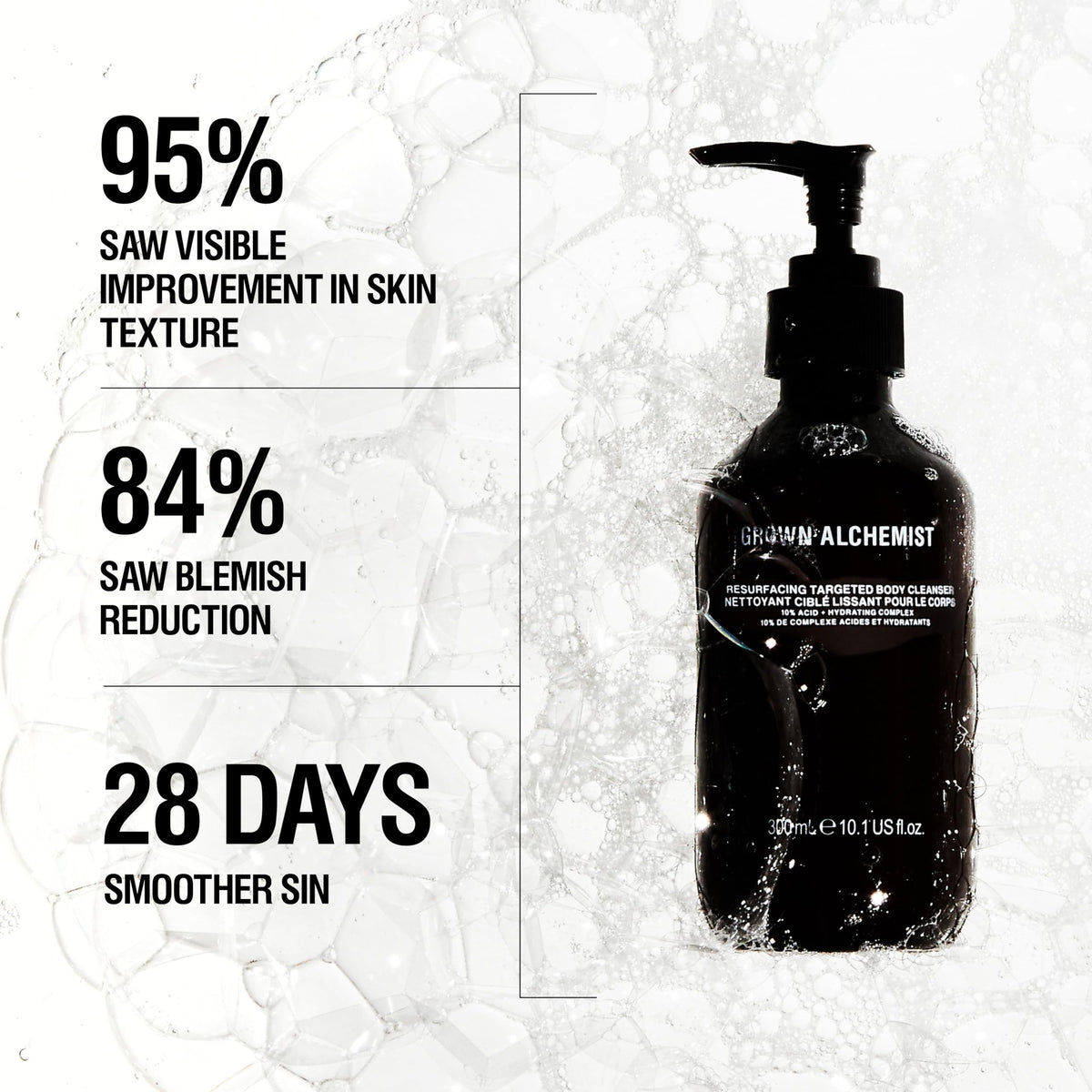 Grown Alchemist gel texture close-up highlighting gentle exfoliation benefit