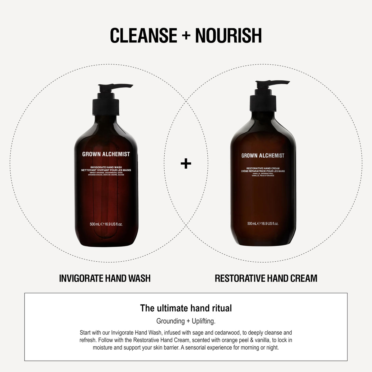 Grown Alchemist bottle beside a hand showing real-size scale benefit