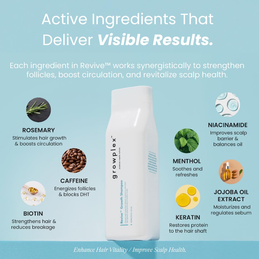 GROWPLEX being applied in shower illustrating refreshing scalp sensation