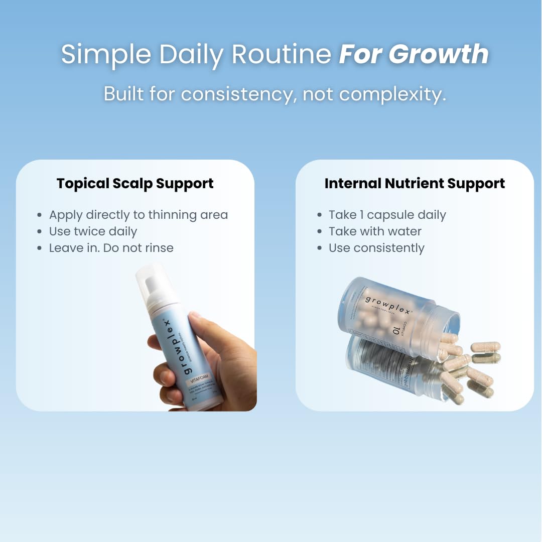 Growplex Complex10 capsules arranged to show convenient daily dosing