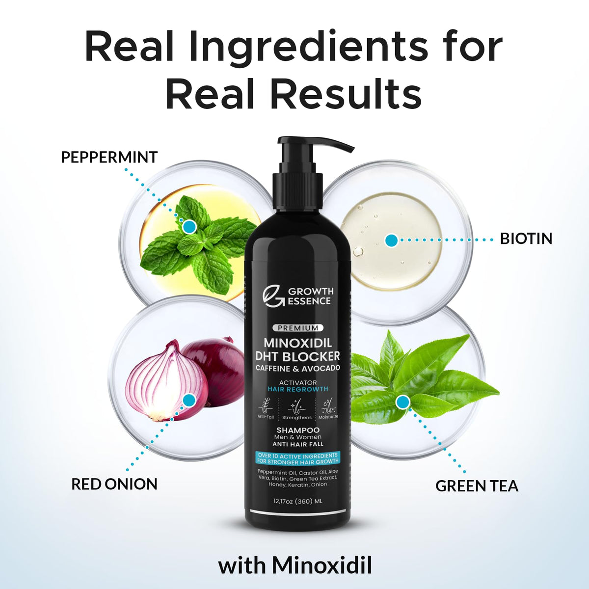 Growth Essence label close-up highlighting active ingredients and formula benefits