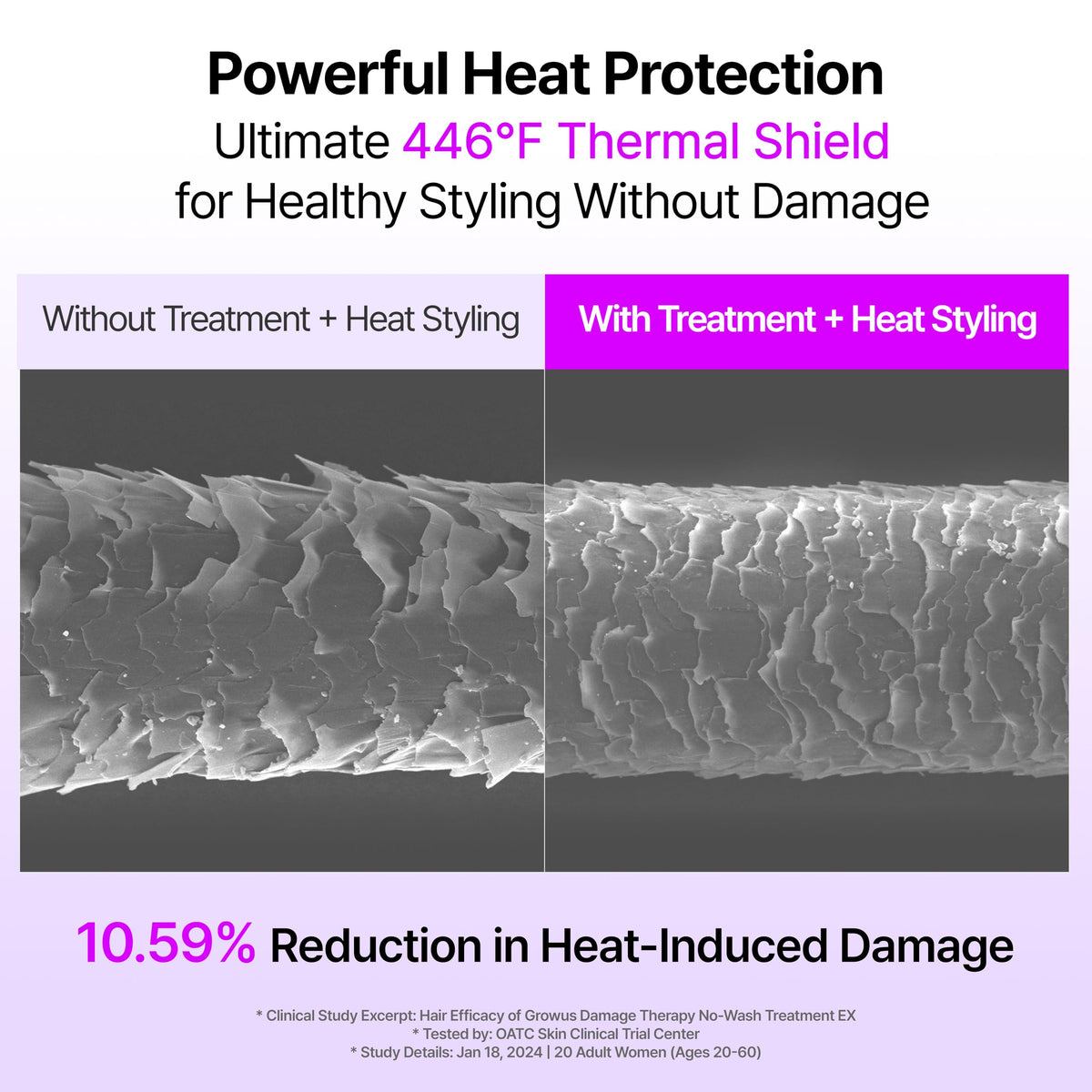 GROWUS spray being applied to towel-dried hair to prevent breakage