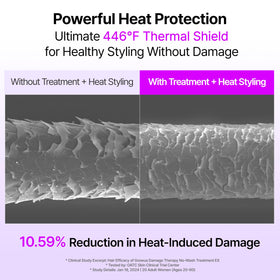 GROWUS spray being applied to towel-dried hair to prevent breakage