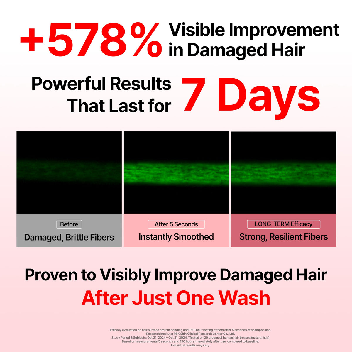 GROWUS ingredient label showing marine peptides and actives for fiber repair benefit