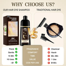 GRYFOX botanical ingredients layout showing natural extract benefits