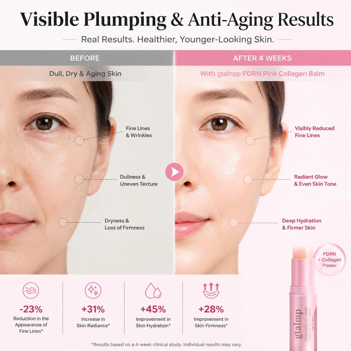 gtalmp applying balm to neck in lifestyle shot for hydrated, even-looking skin