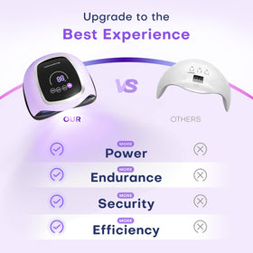 Gugusure hand inside lamp demonstrating auto sensor and hands-free convenience