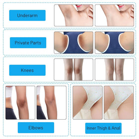 Gukei applied to bikini line showing precise control and comfort