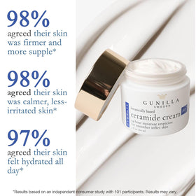 Gunilla jar on spa towel illustrating trusted professional and esthetician use