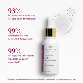 Gunilla Of Sweden bottle on bathroom shelf showing nightly skincare ritual