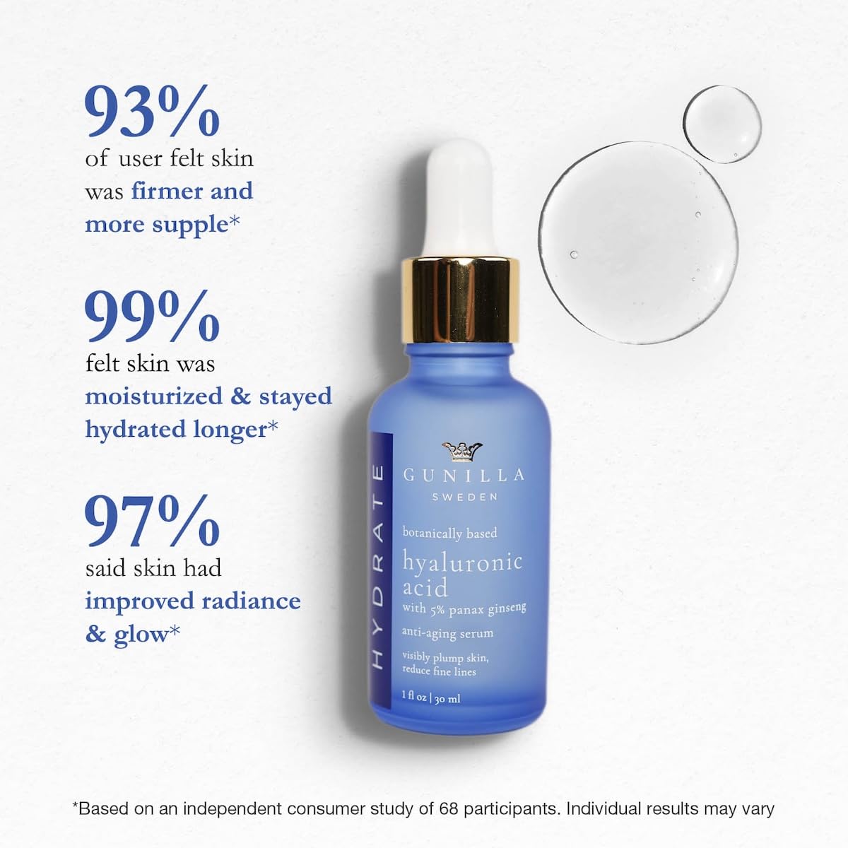 Gunilla Of Sweden serum drop texture close-up demonstrating hydrating lightweight feel