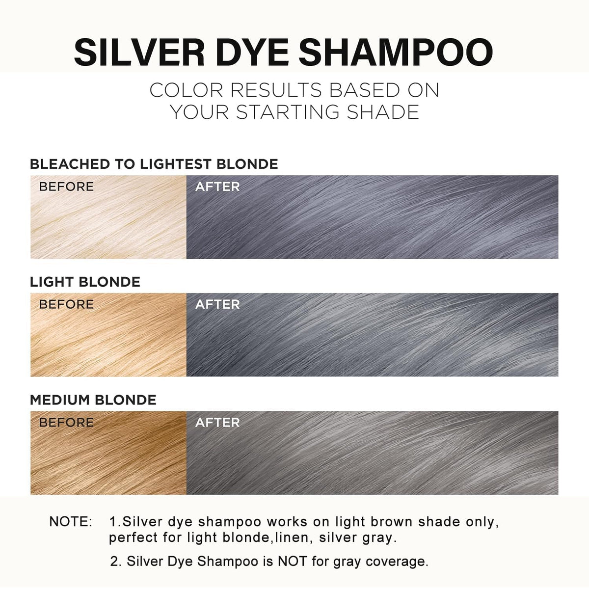 GURKOOYD creamy shampoo lather demonstrating gentle conditioning benefit
