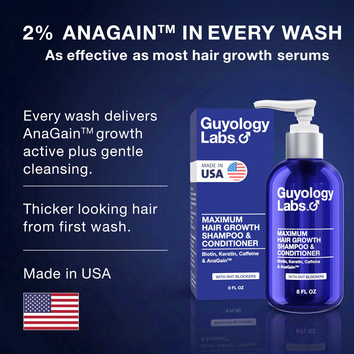 Guyology Labs conditioner spread on hair strand to show smoothness benefit