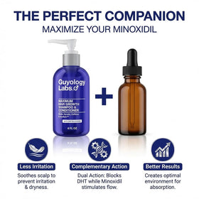 Guyology Labs kit with serum and scalp brush to show complete regimen benefit