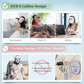 GYH mask on bathroom mirror shelf demonstrating daily routine convenience and portability