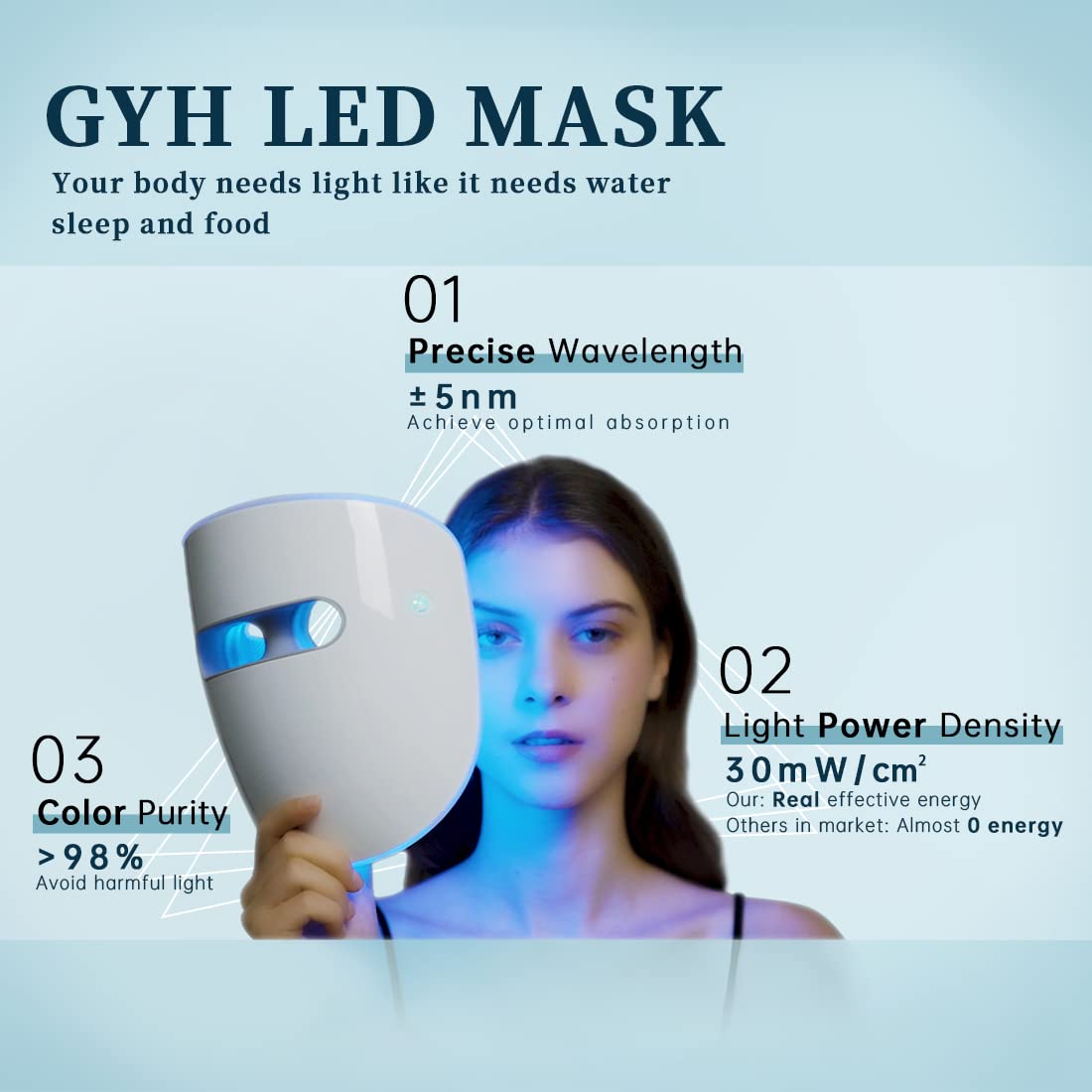 GYH mask worn by model demonstrating hands-free treatment and neck coverage benefit